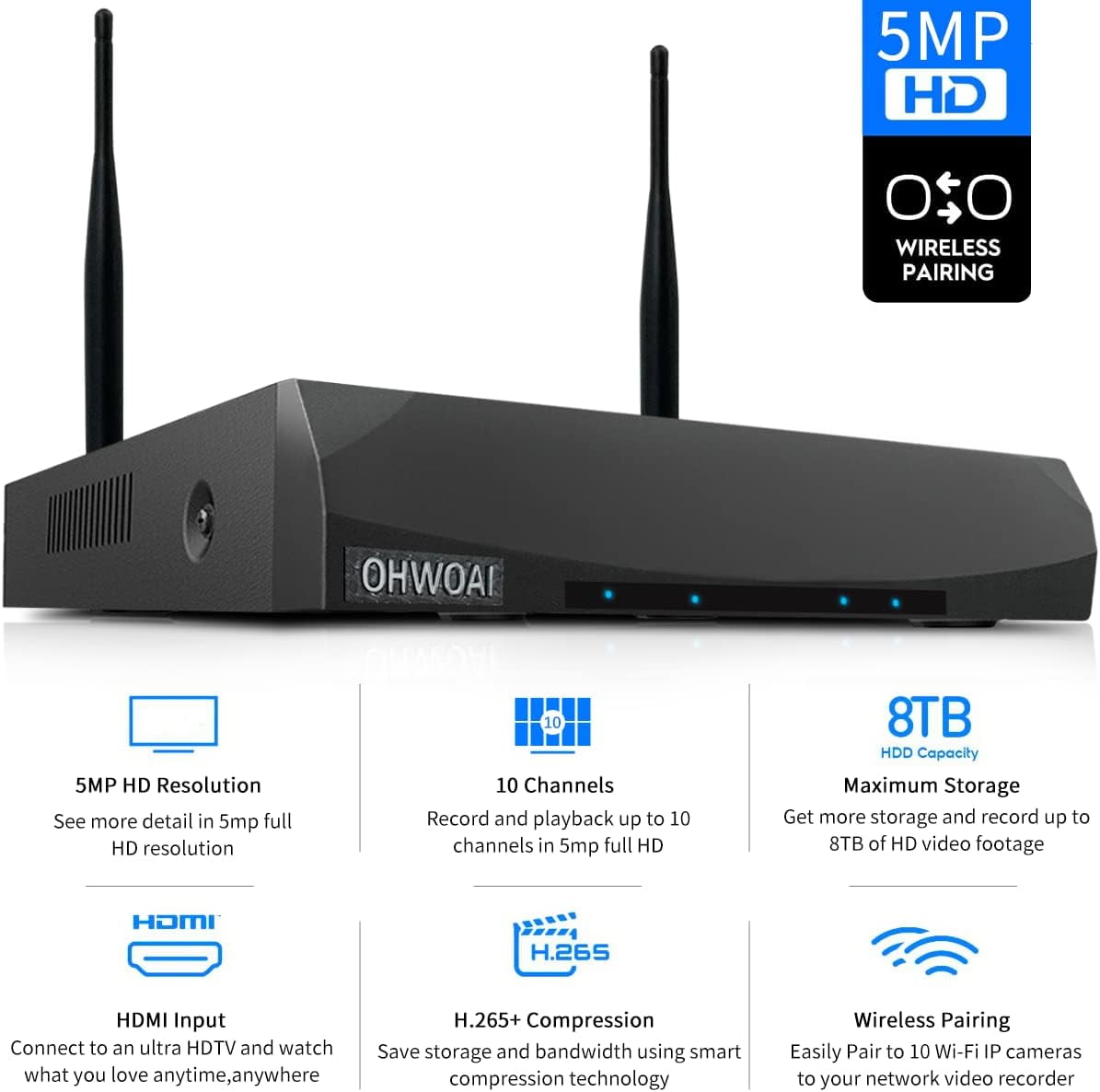 OHWOAI 10 Channel 3K 5.0MP 1536P Network Video Recorder NVR Recorders ...